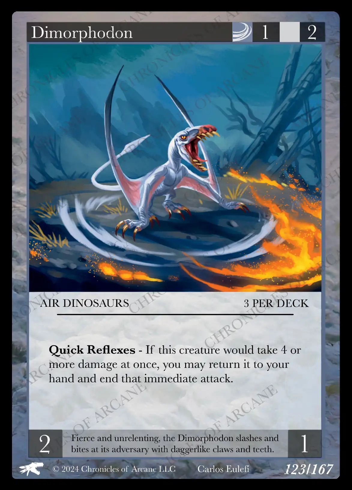 Dimorphodon