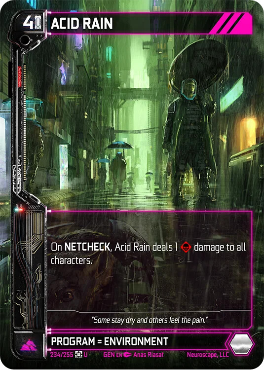 ACID RAIN