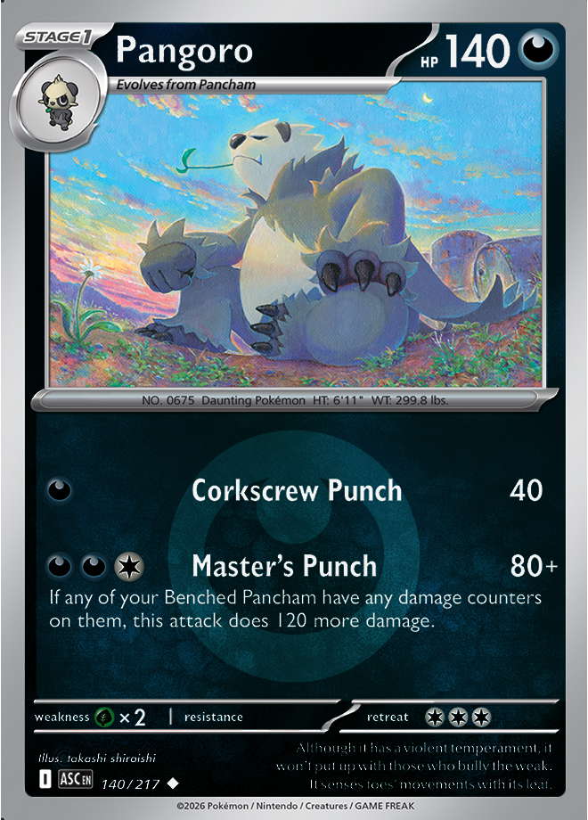 Pangoro (Energy Symbol Pattern)