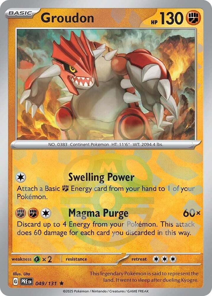 Groudon (Master Ball)