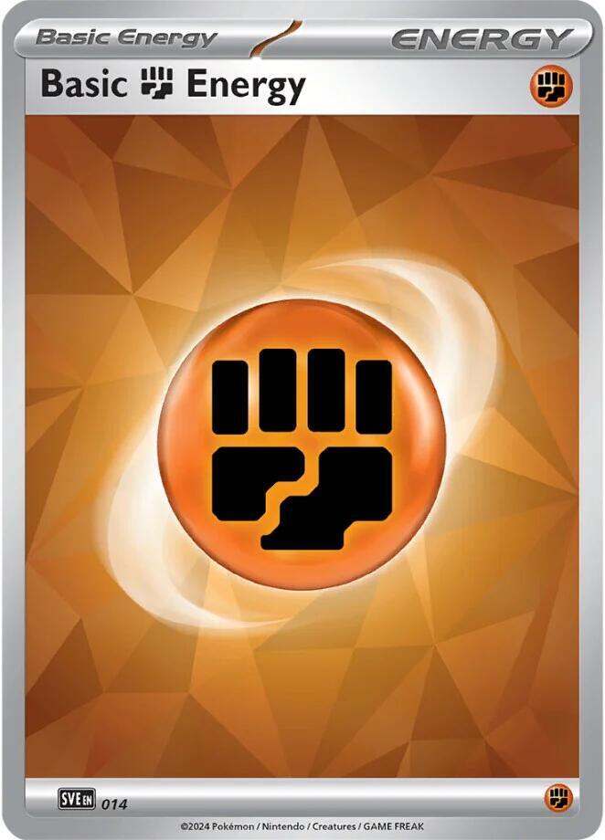 Basic Figthing Energy